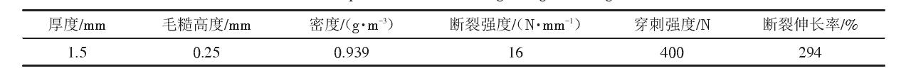 填埋场中单糙面土工膜和土工布应符合什么样的性能参数？